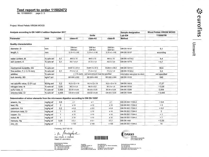 Analysis according to A1 EN 14961-2 by Eurofins Umwelt, official laboratory of the EnPlus